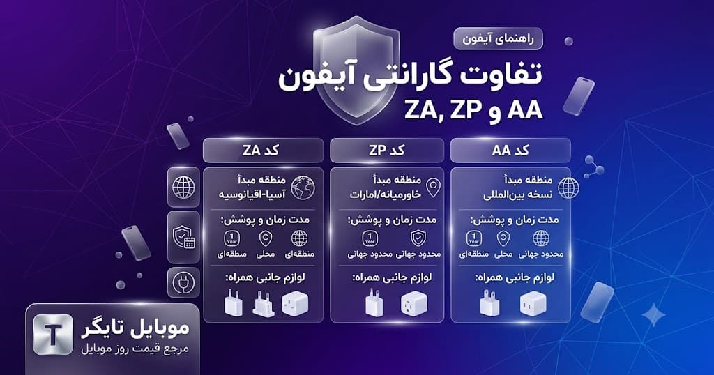 تفاوت گارانتی ZA، ZP و AA در آیفون — کدوم رو بخریم؟
